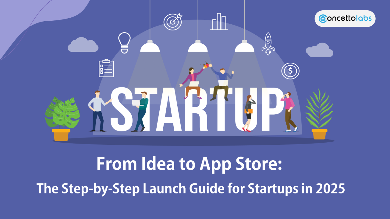 Startup Guidance: From Idea to Launch